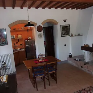 Podere Sammonti Monteriggioni